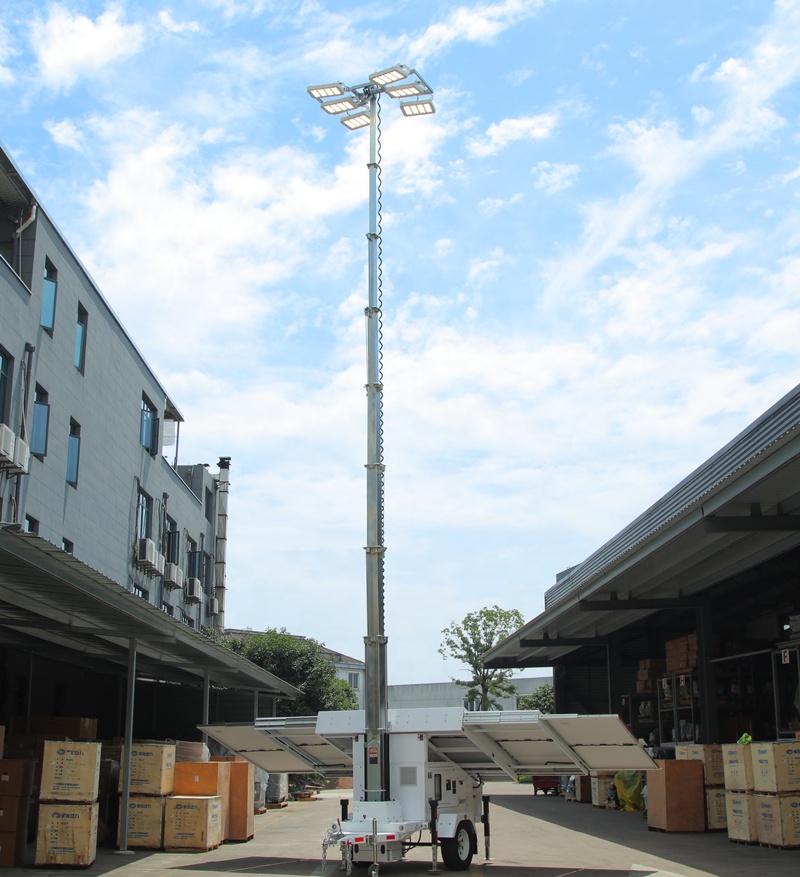 承包商和租赁市场