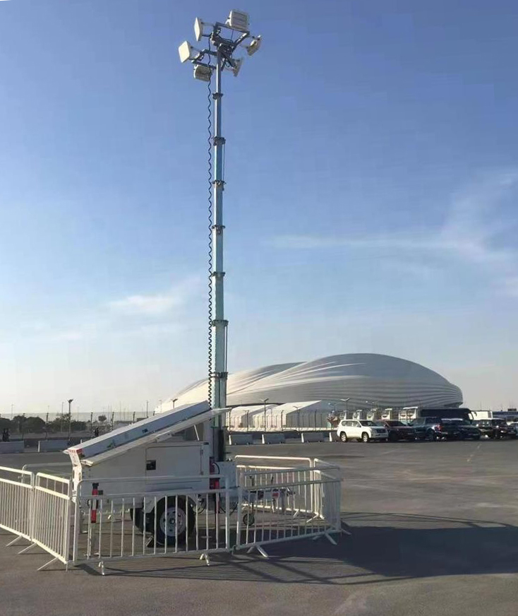 承包商和租赁市场